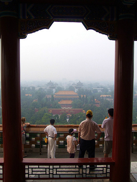 Panorama of Forbidden City